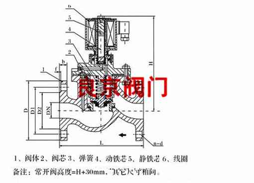 ZCZP-16C/25/40͵ŷ ṹͼƬ