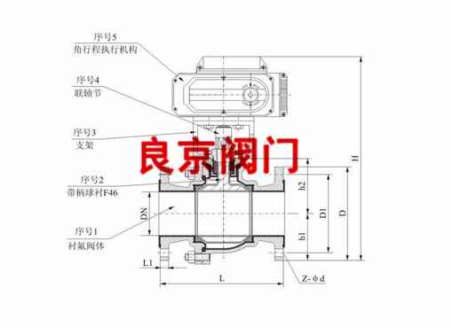 Q941F46-1.6MPa/2.5/4.0綯ķ ṹͼƬ