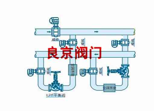 KPF-10/16C/25ƽⷧ ṹͼƬ