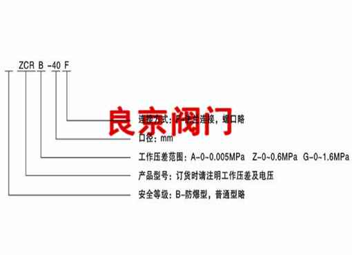 ZCRB-16C/25/40/64úŷ ṹͼƬ