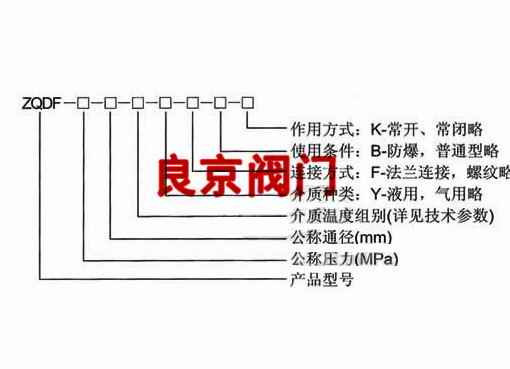 ZQDF-16C/25/40˿ڵŷ ṹͼƬ