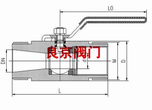 Q21F-16/25/40/64 C/P/R ṹͼƬ