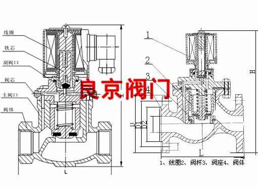 ZCZP-16C/25/40µŷ ṹͼƬ